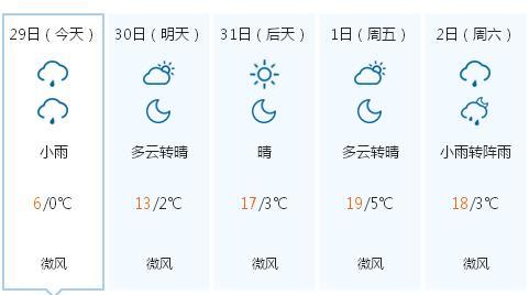 康定新都桥天气预报,康定新都桥天气预报15天查询-第2张图片-文史