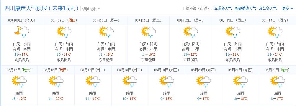 康定新都桥天气预报,康定新都桥天气预报15天查询-第3张图片-文史