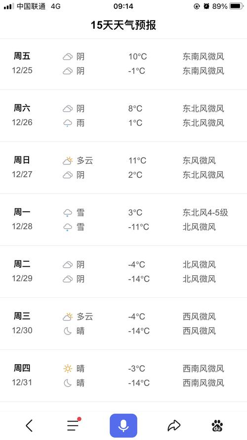 宿州天气预报10天,宿州天气预报10天查询百度-第3张图片-文史