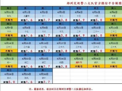 郑州6月限号查询（郑州六月限号日历）-第6张图片-文史