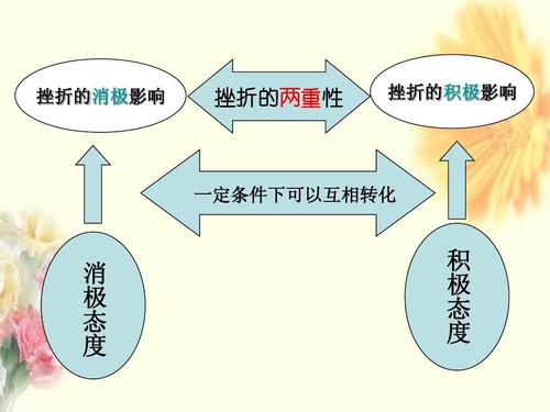 关于分封制的影响：分封制的积极与消极的影响有哪些的信息-第1张图片-文史