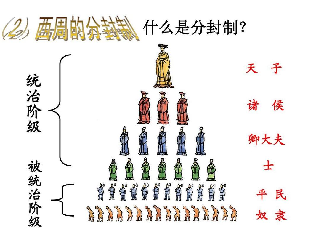 关于分封制的影响：分封制的积极与消极的影响有哪些的信息-第3张图片-文史