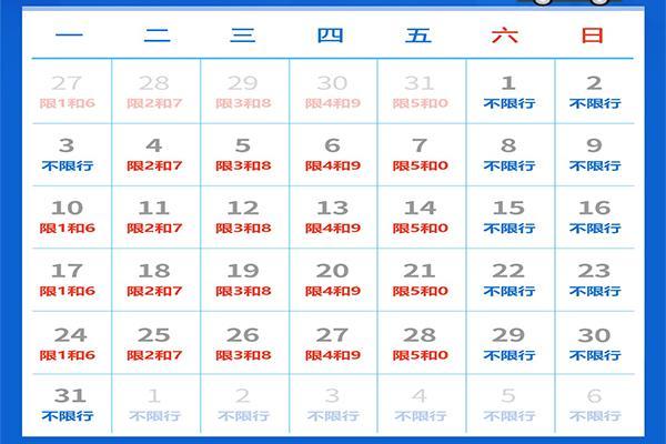 重庆限号时间,重庆限号时间2023最新规定-第2张图片-文史