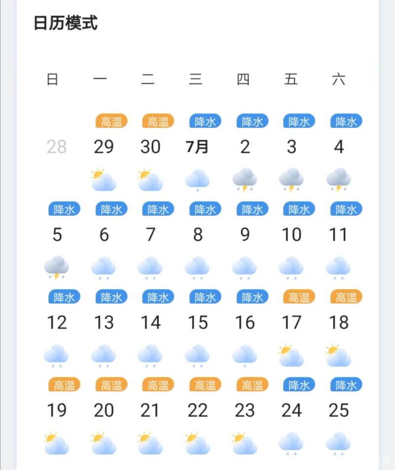 桃源天气预报一个月（桃源天气30天）-第1张图片-文史