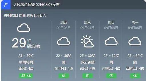 赣州天气预报图片（赣州天气预报图片实时）-第3张图片-文史