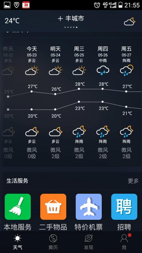 赣州天气预报图片（赣州天气预报图片实时）-第4张图片-文史