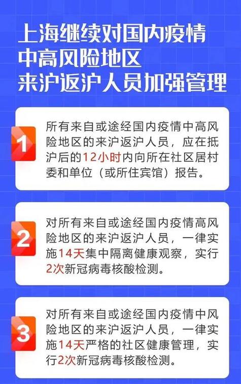 现在进出上海市有什么规定（现在进出上海有什么管控）-第4张图片-文史