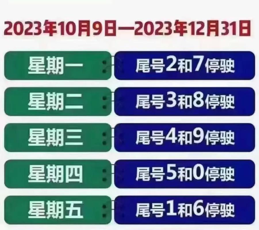 石家庄6月限号查询（石家庄6月限号查询最新消息）-第5张图片-文史