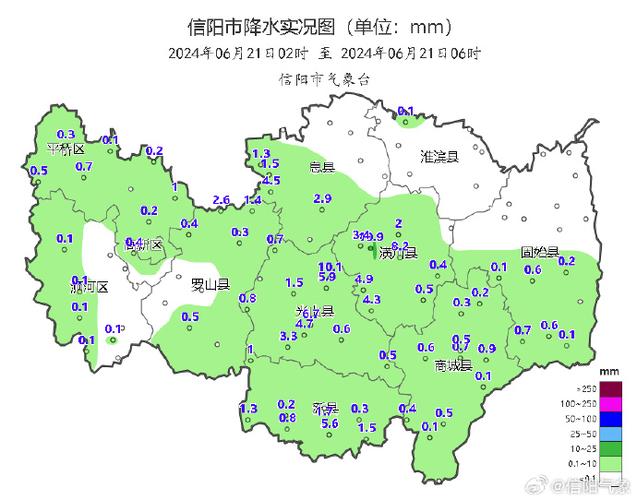 未来一周潢川天气（潢川县天气预报一周）-第3张图片-文史