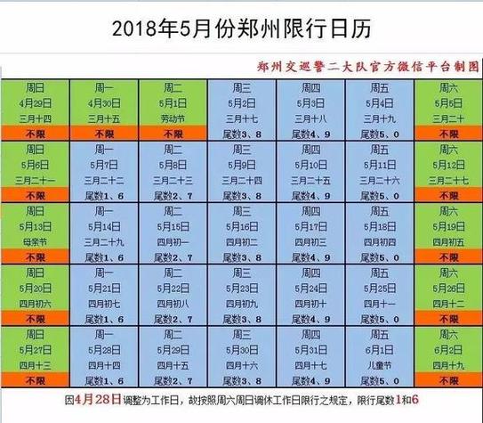 郑州限号几点到几点结束（郑州限号几点到几点结束2020年）-第3张图片-文史