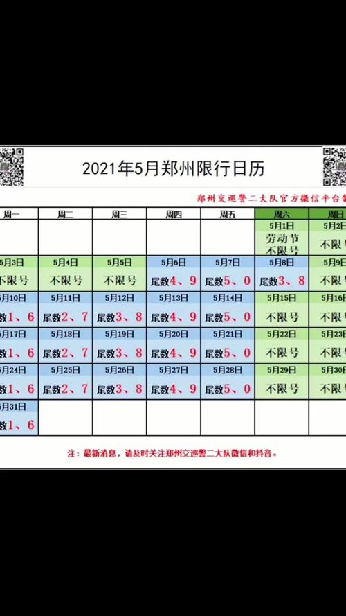 郑州限号几点到几点结束（郑州限号几点到几点结束2020年）-第5张图片-文史