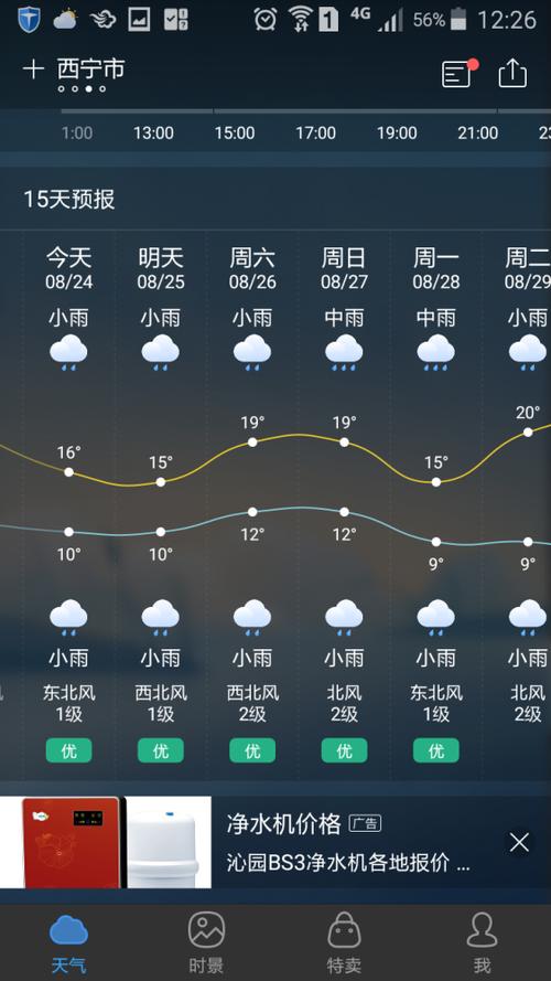 青海湖最近天气情况（青海湖最近天气情况怎么样）-第1张图片-文史