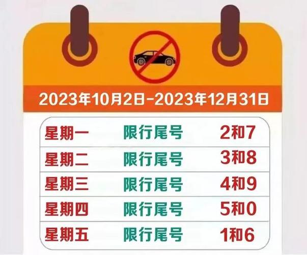 机动车尾号限行查询（2021机动车尾号限行）-第2张图片-文史