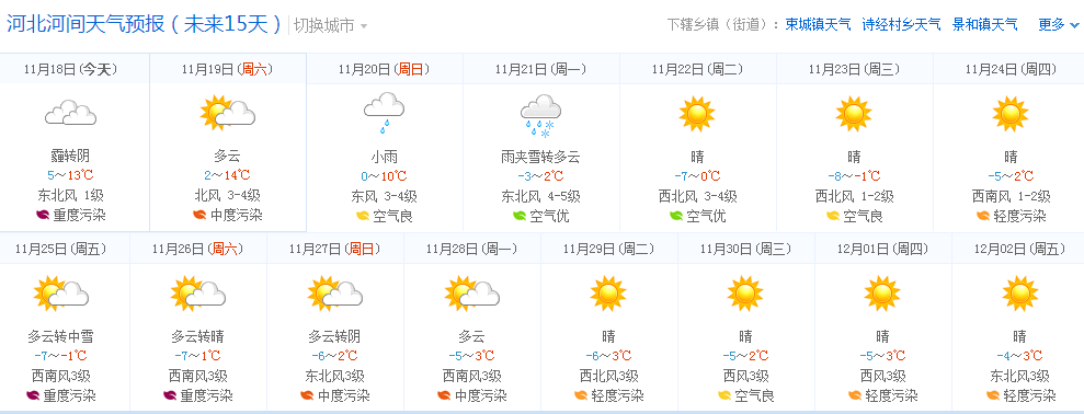 河间天气预报20天,河间天气预报查询一周-第4张图片-文史