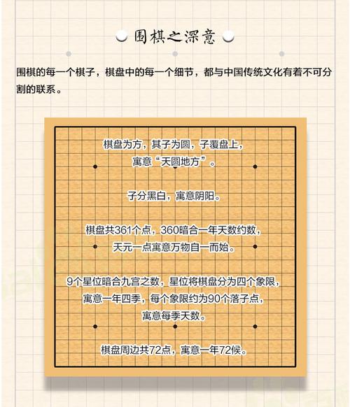 围棋起源于哪个国家（围棋起源于哪里）-第1张图片-文史