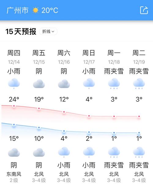 吉林市天气预报今天,吉林市天气预报今天的如何-第1张图片-文史