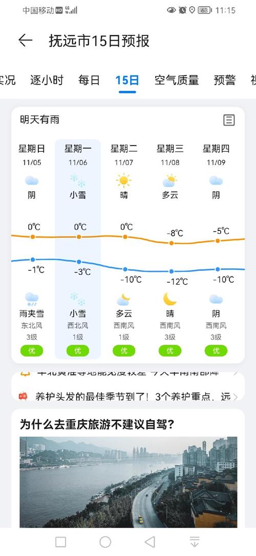 吉林市天气预报今天,吉林市天气预报今天的如何-第3张图片-文史