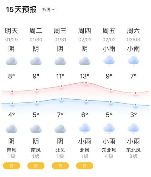 连平天气预报15,连平天气预报15天当地-第2张图片-文史