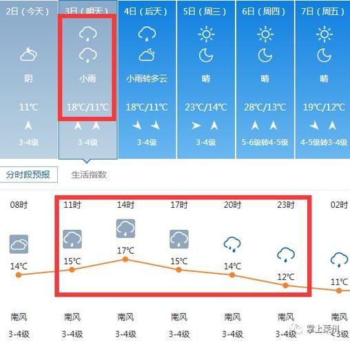 莱州沙河镇天气预报（莱州市沙河镇天气预报）-第2张图片-文史