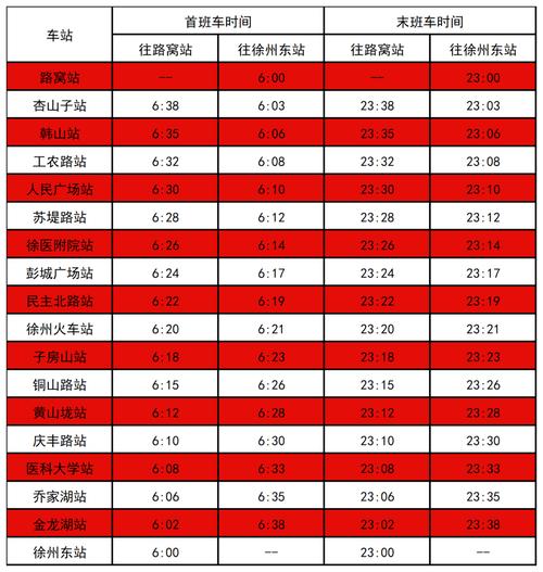 徐州地铁2号线线路图,徐州地铁2号线线路图最新-第4张图片-文史