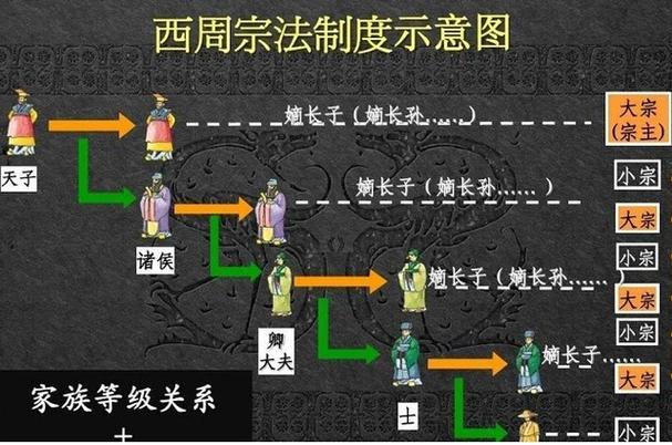 尊王攘夷和挟天子以令诸侯的意思是什么（尊王攘夷和挟天子以令诸侯的意思是什么区别）-第2张图片-文史