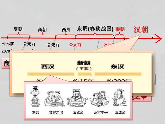 尊王攘夷和挟天子以令诸侯的意思是什么（尊王攘夷和挟天子以令诸侯的意思是什么区别）-第5张图片-文史