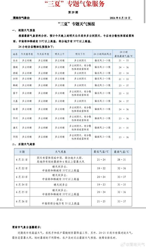 江苏南通如东天气（江苏南通如东天气预报一周）-第2张图片-文史