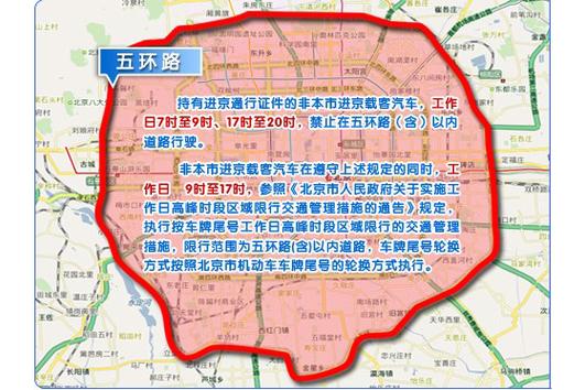 外地车进京限号,外地车进京限号几点到几点-第5张图片-文史