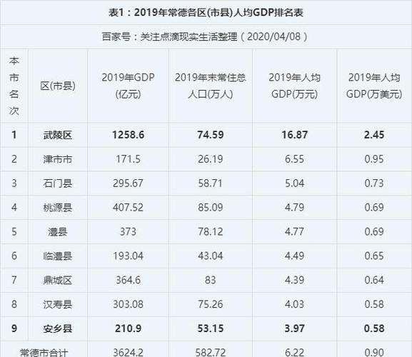 津市天气预报三十天（津市天气预报三十天查询）-第4张图片-文史