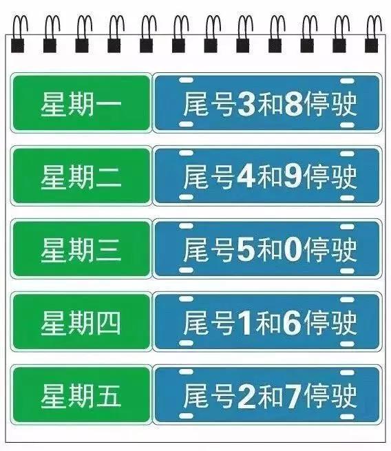 石家庄限号查询最新,明天石家庄限号查询最新-第4张图片-文史