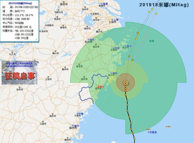 临海台州天气（浙江省台州市临海市天气天台）-第6张图片-文史