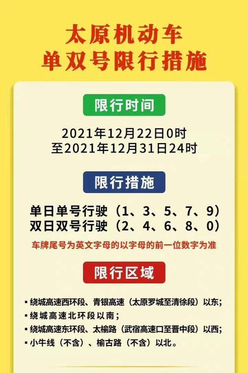 太原限号最新通知2022今天（太原限号2021最新限号时间）-第8张图片-文史