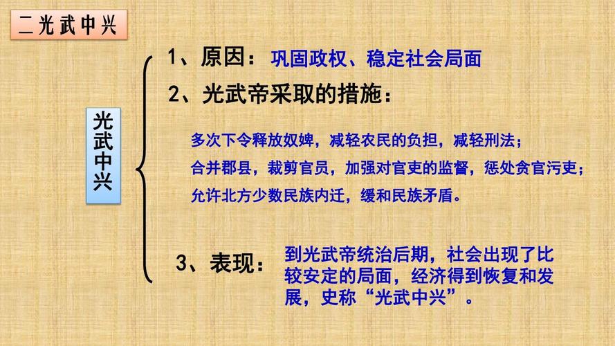 解析西汉灭亡的真相,西汉灭亡的主要原因是什么-第1张图片-文史