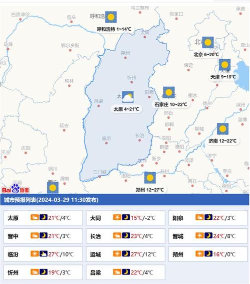 忻州天气预报七天（忻州天气预报七天准确）-第1张图片-文史