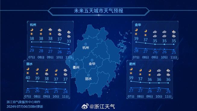 临县天气预报详情（临县天气预报24小时5天查询）-第3张图片-文史