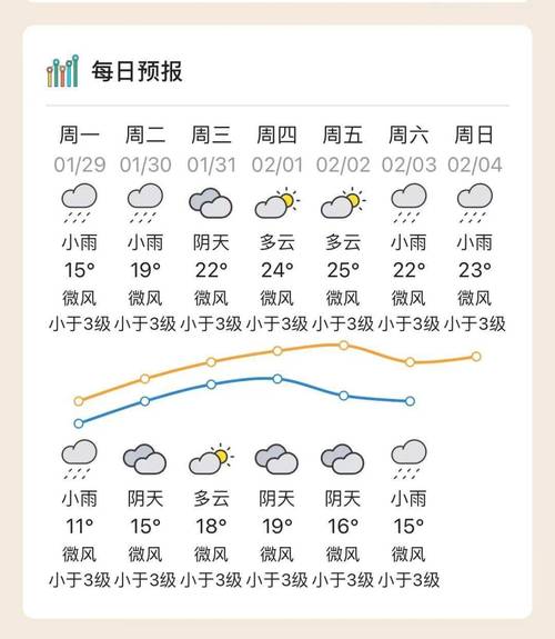 河源天气预报历史（2020年河源天气）-第1张图片-文史