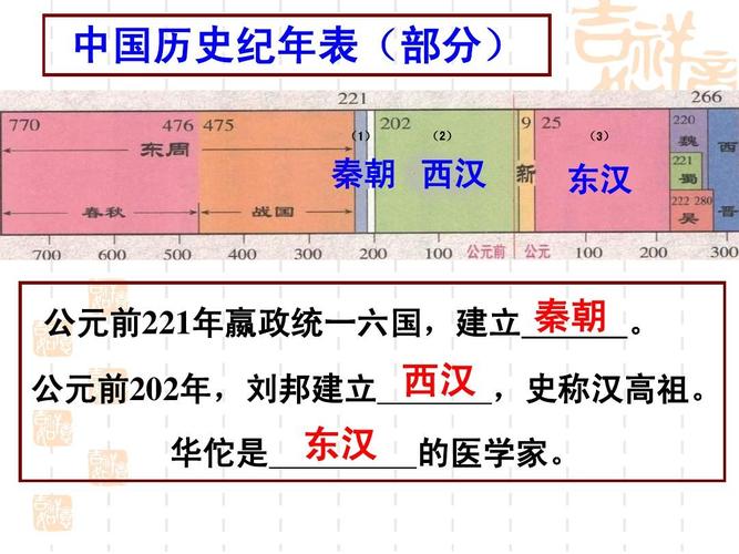 汉朝是什么时候建立的,汉朝什么时候建立的朝代-第3张图片-文史