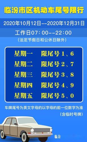 曲阳限号2023年3月最新限号,2021年曲阳限号吗-第3张图片-文史