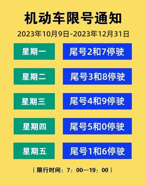 曲阳限号2023年3月最新限号,2021年曲阳限号吗-第6张图片-文史