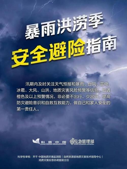 朝阳天气最新消息（朝阳天气最新消息今天）-第7张图片-文史