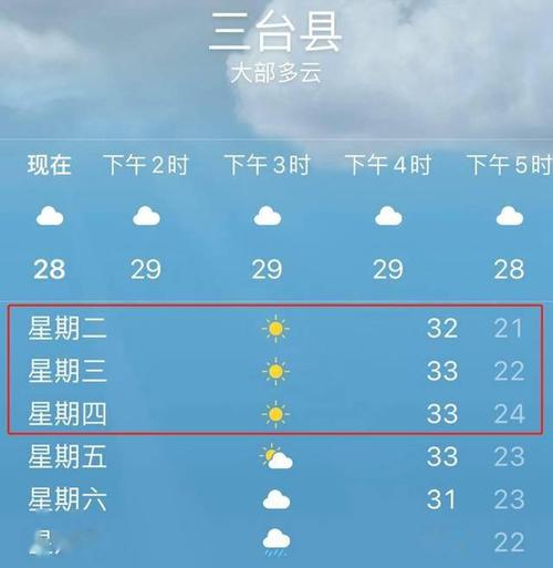 绵阳天气预报详情,绵阳天气预报实时-第6张图片-文史