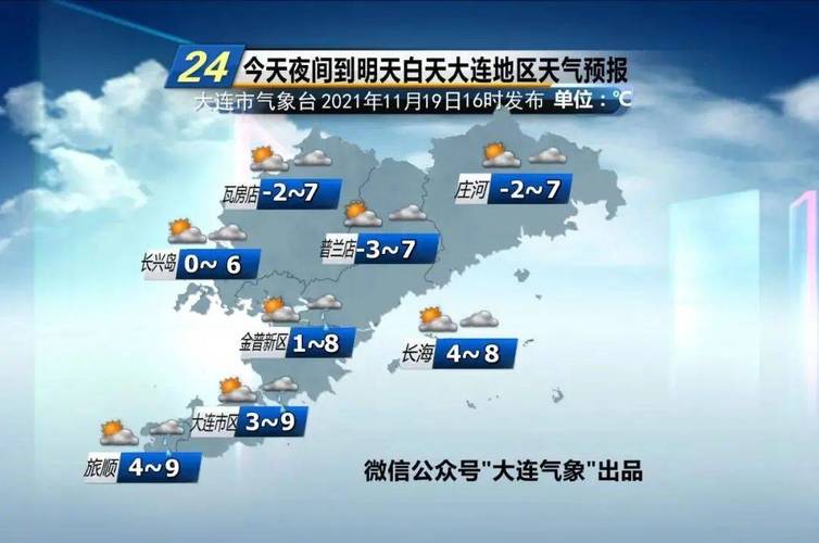 朝阳十一天气预报,北京市朝阳区11月15日至30日天气预报-第6张图片-文史