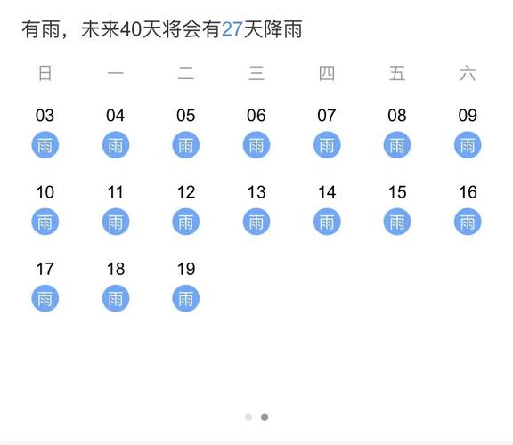 热搜榜滨州天气预报（滨州天气预报滨州天气预报一周,15）-第2张图片-文史