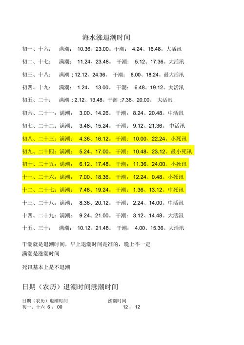 海盐未来30天天气,12345 浙江海盐未来30天天气预报-第1张图片-文史