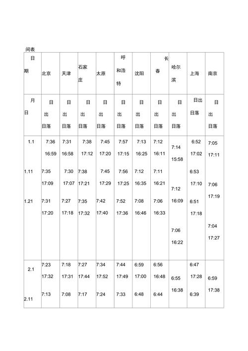 海盐未来30天天气,12345 浙江海盐未来30天天气预报-第4张图片-文史