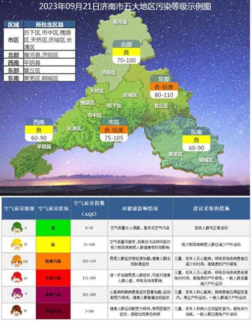 包含天气预报济南历下区的词条-第5张图片-文史