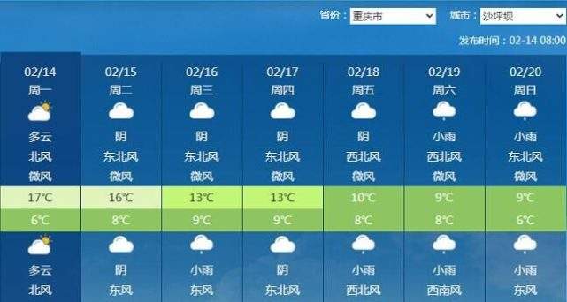 重庆天气预报视频,重庆天气预报视频播报2024年7月9日-第1张图片-文史