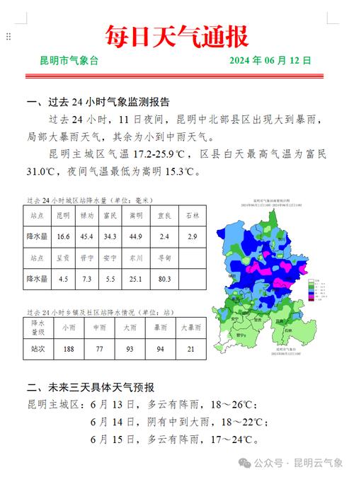 云南省天气预报视频（云南省天气预报视频今天）-第2张图片-文史