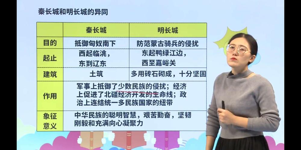 明长城和秦长城：明长城和秦长城的异同点是什么,明长城和秦长城的不同-第8张图片-文史