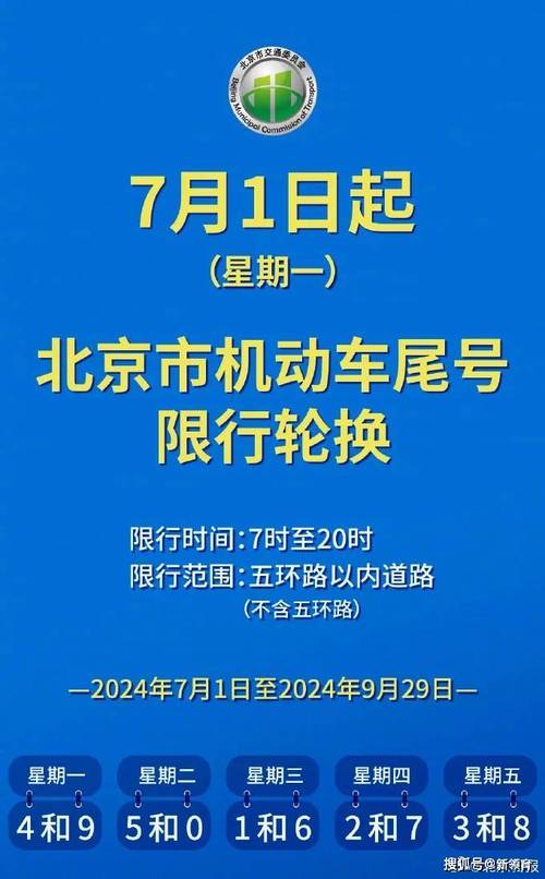 尾号限行北京轮换,尾号限行北京轮换时间规定-第3张图片-文史